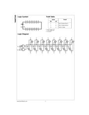 74ABT245CSCX datasheet.datasheet_page 2