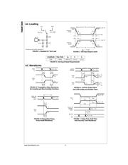 74ABT245CSCX datasheet.datasheet_page 6