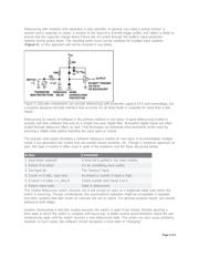 MAX16054AZT+T Application Note Maxim Integrated