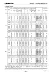 EEUFR1A182 数据规格书 4