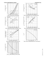 APT60D40LCT datasheet.datasheet_page 3