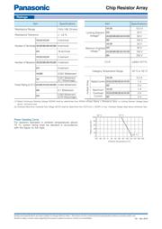 EXB-38V821JV 数据规格书 2