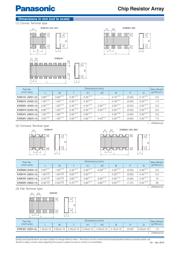 EXB-38V821JV 数据规格书 3
