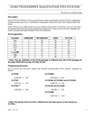 XC17S100AVOG8C datasheet.datasheet_page 1