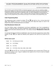 XC17S100AVOG8C datasheet.datasheet_page 2
