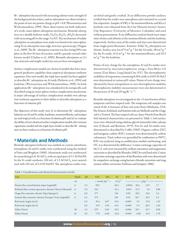 ADS7952SBRHBR datasheet.datasheet_page 2
