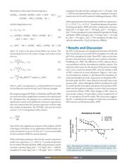 ADS7952SBRHBR datasheet.datasheet_page 4