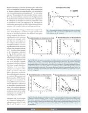 ADS7952SBRHBR datasheet.datasheet_page 5