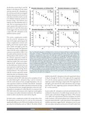 ADS7952SBRHBR datasheet.datasheet_page 6