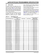 DSPIC33FJ256GP506A-I/PT datasheet.datasheet_page 3