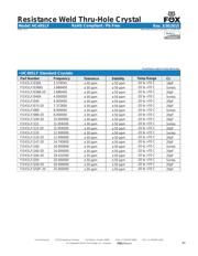 FOXSLF/036S datasheet.datasheet_page 2