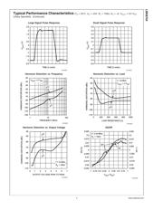 LMH6704MA datasheet.datasheet_page 5