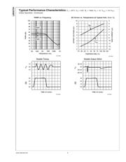 LMH6704MA datasheet.datasheet_page 6