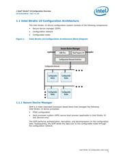 S29GL256P10FFI012 datasheet.datasheet_page 5