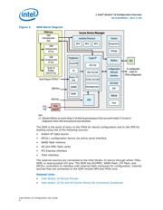 S29GL256P10FFI012 datasheet.datasheet_page 6