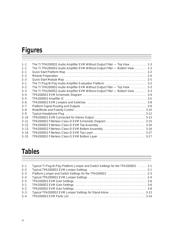 TPA2000D2PWP datasheet.datasheet_page 6