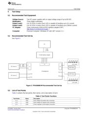TPS92660EVM datasheet.datasheet_page 5