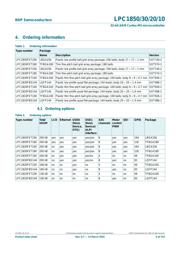 LPC1820FBD144 datasheet.datasheet_page 4