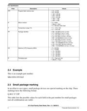 MK12DX128VLK5 datasheet.datasheet_page 4