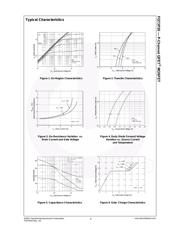 FQT3P20TF_SB82100 datasheet.datasheet_page 4