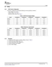 TPS65056RSMR datasheet.datasheet_page 5