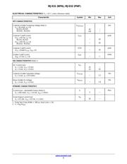 MJD31CT4 datasheet.datasheet_page 2