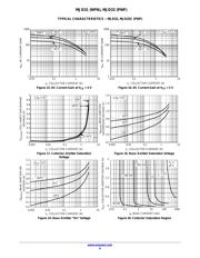MJD31CT4 datasheet.datasheet_page 6