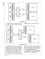 DS99R104TVSX/NOPB 数据规格书 5
