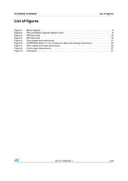 STA8088CEXATR datasheet.datasheet_page 5