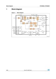 STA8088CEXATR datasheet.datasheet_page 6