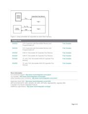 DS4520E+ datasheet.datasheet_page 2