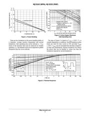 MJD253 datasheet.datasheet_page 3