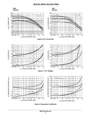 MJD253 datasheet.datasheet_page 4