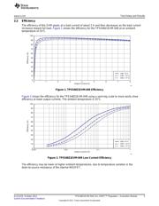 TPS54821EVM-049 datasheet.datasheet_page 5