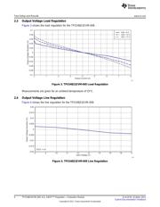 TPS54821EVM-049 datasheet.datasheet_page 6