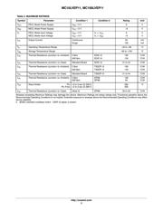 MC10LVEP11DR2 datasheet.datasheet_page 3
