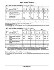 MC10LVEP11DR2 datasheet.datasheet_page 4