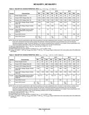 MC10LVEP11DR2 datasheet.datasheet_page 6