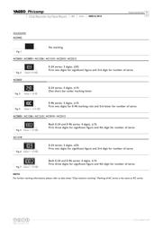 AC0603FR-075K62L datasheet.datasheet_page 3