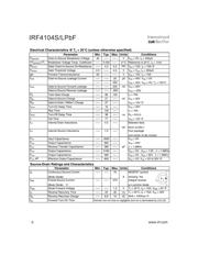 IRF4104PBF 数据规格书 2