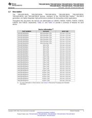 TMS320F28234ZJZ datasheet.datasheet_page 3