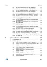 STM32F401CCY6TR datasheet.datasheet_page 5