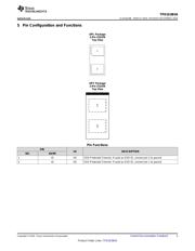 TPD1E0B04DPYR datasheet.datasheet_page 3