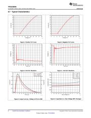 TPD1E0B04DPYR datasheet.datasheet_page 6