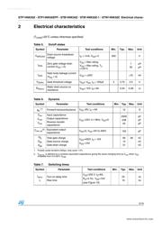 P14NK50Z datasheet.datasheet_page 5