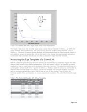 MAX9218ECM/V+T datasheet.datasheet_page 4