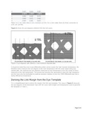 MAX9218ECM/V+T datasheet.datasheet_page 5