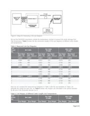 MAX9218ECM/V+T datasheet.datasheet_page 6