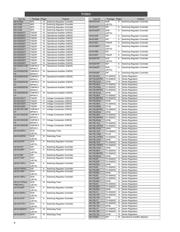 M51943AHP datasheet.datasheet_page 4