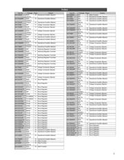 M51943AHP datasheet.datasheet_page 5